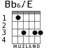 Bb6/E for guitar - option 4