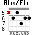 Bb6/Eb for guitar - option 3