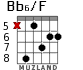 Bb6/F for guitar - option 4