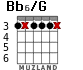 Bb6/G for guitar - option 4