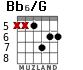 Bb6/G for guitar - option 5