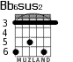 Bb6sus2 for guitar - option 4