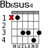 Bb6sus4 for guitar - option 2