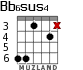 Bb6sus4 for guitar - option 3