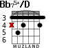 Bb75+/D for guitar