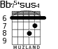 Bb75+sus4 for guitar - option 2
