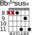 Bb75+sus4 for guitar - option 4