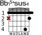 Bb75+sus4 for guitar