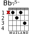 Bb75- for guitar - option 2