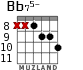 Bb75- for guitar - option 7