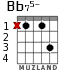 Bb75- for guitar - option 1