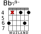 Bb79- for guitar - option 2