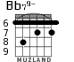 Bb79- for guitar - option 3
