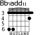 Bb7add11 for guitar - option 2