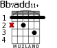 Bb7add11+ for guitar