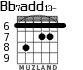 Bb7add13- for guitar - option 3