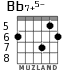 Bb7+5- for guitar - option 3