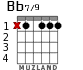Bb7/9 for guitar - option 1