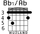 Bb7/Ab for guitar - option 2