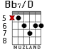 Bb7/D for guitar - option 3