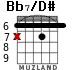 Bb7/D# for guitar - option 2