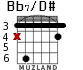 Bb7/D# for guitar - option 1
