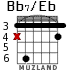 Bb7/Eb for guitar