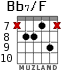 Bb7/F for guitar - option 6