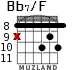 Bb7/F for guitar - option 7