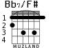 Bb7/F# for guitar - option 1