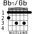 Bb7/Gb for guitar