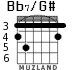 Bb7/G# for guitar - option 2