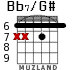 Bb7/G# for guitar - option 3