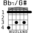 Bb7/G# for guitar - option 1