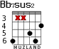 Bb7sus2 for guitar - option 2