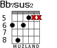 Bb7sus2 for guitar - option 3