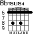 Bb7sus4 for guitar - option 3