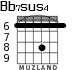 Bb7sus4 for guitar - option 4