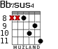 Bb7sus4 for guitar - option 5