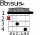Bb7sus4 for guitar - option 1