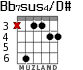 Bb7sus4/D# for guitar - option 2