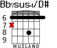 Bb7sus4/D# for guitar - option 1