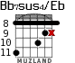 Bb7sus4/Eb for guitar - option 3