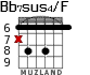 Bb7sus4/F for guitar - option 4