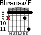 Bb7sus4/F for guitar - option 5