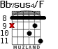 Bb7sus4/F for guitar - option 6