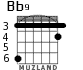 Bb9 for guitar - option 3