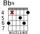 Bb9 for guitar - option 4
