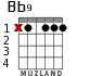Bb9 for guitar - option 1