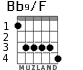 Bb9/F for guitar - option 2